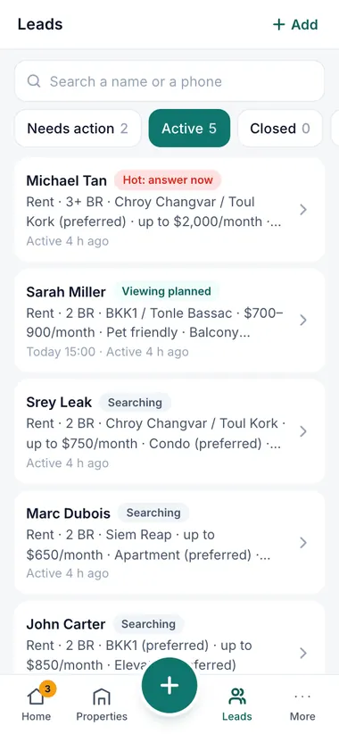Hot, active, closed
