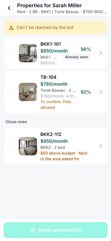 The homes that fit them