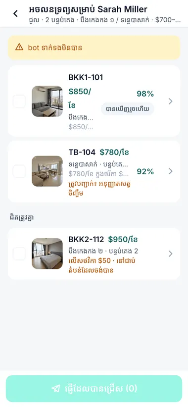 ផ្ទះដែលត្រូវនឹងគាត់